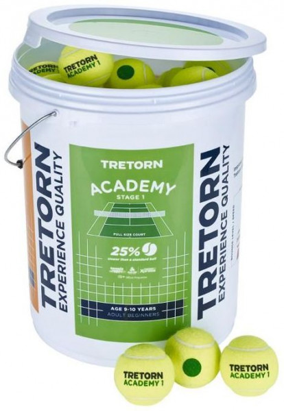 Juniorské tenisové míče Tretorn Academy Green Bucket 72B