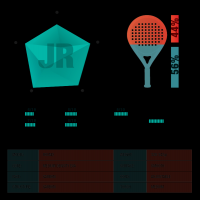 Padel reket Tecnifibre WallMaster 335 Junior Padel reket Tecnifibre WallMaster 335 Junior