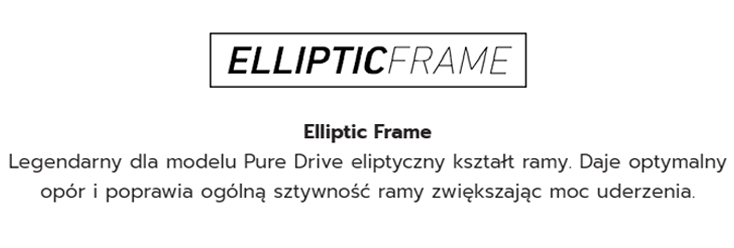 Elliptic frame