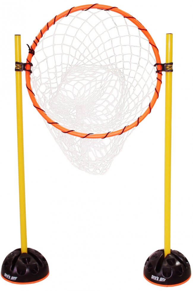 Pro's Pro Zielsystem (Target System)