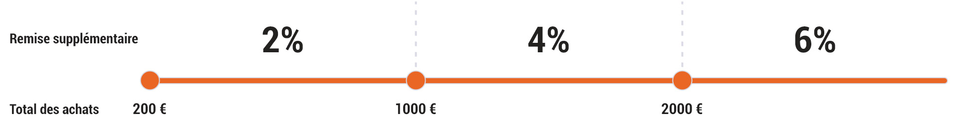 suwak-mobile-fr-desktop