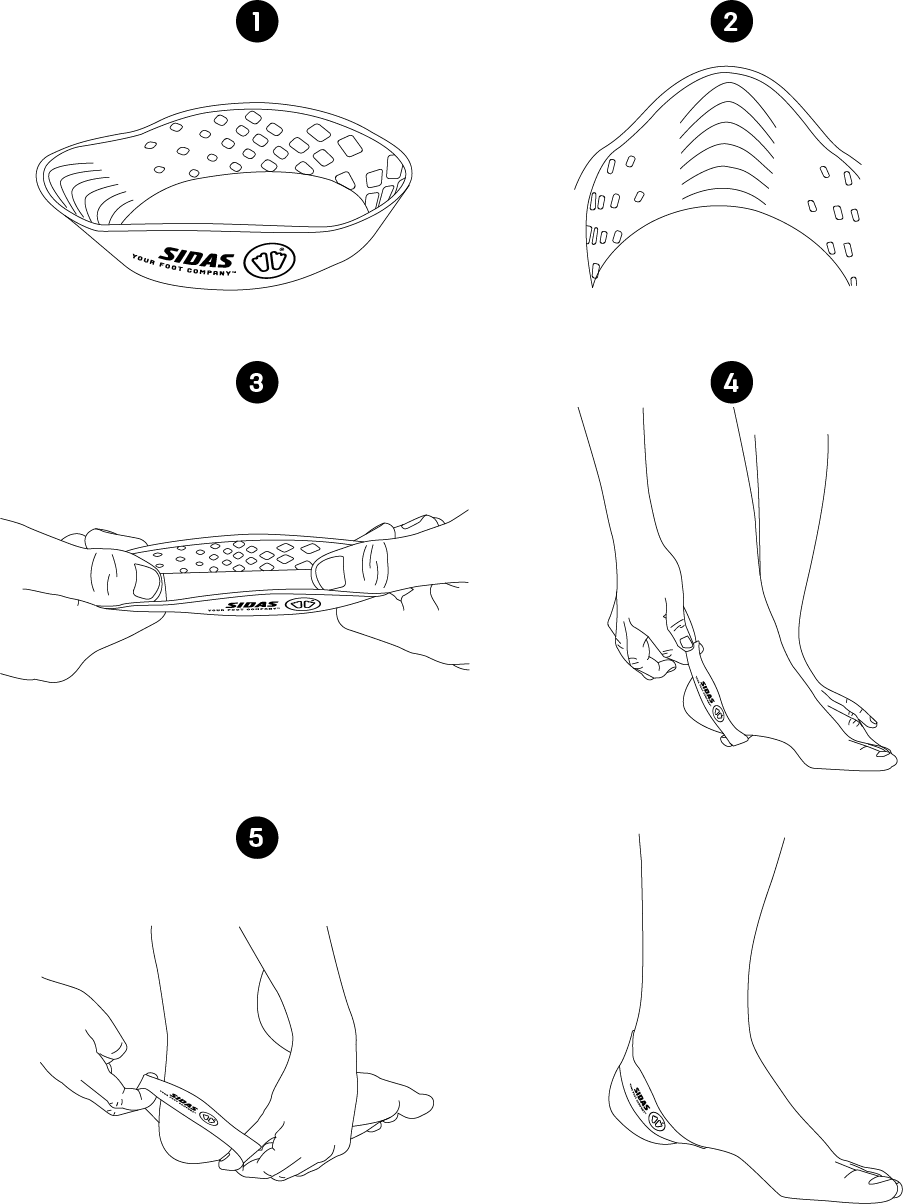 instructions2