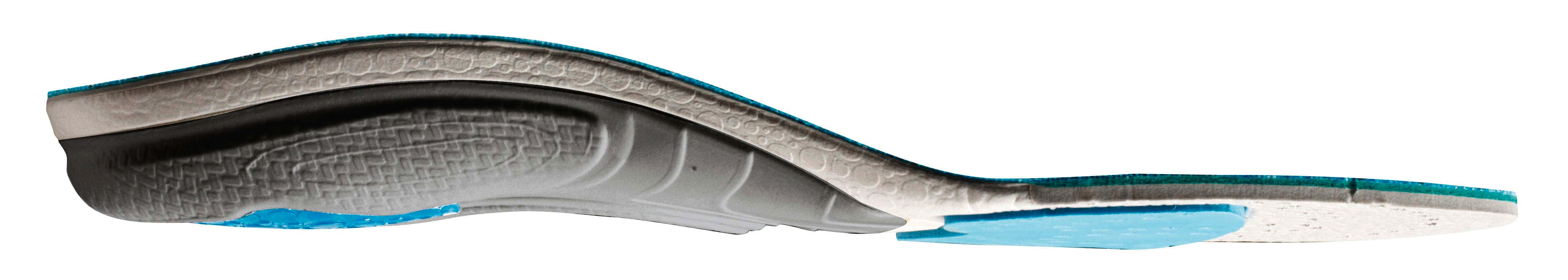 sidas-3feet-high-2 Sidas 3Feet High