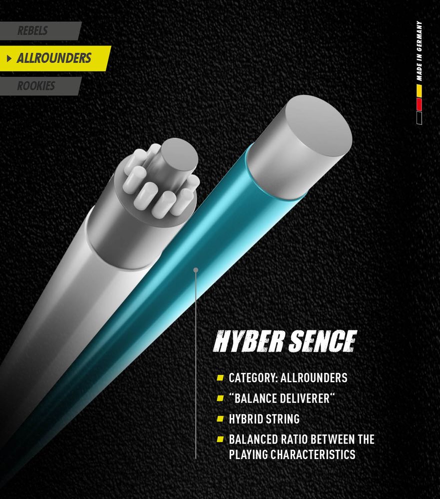 Topspin Hyber Sence (2x6m) - turquoise/natural
