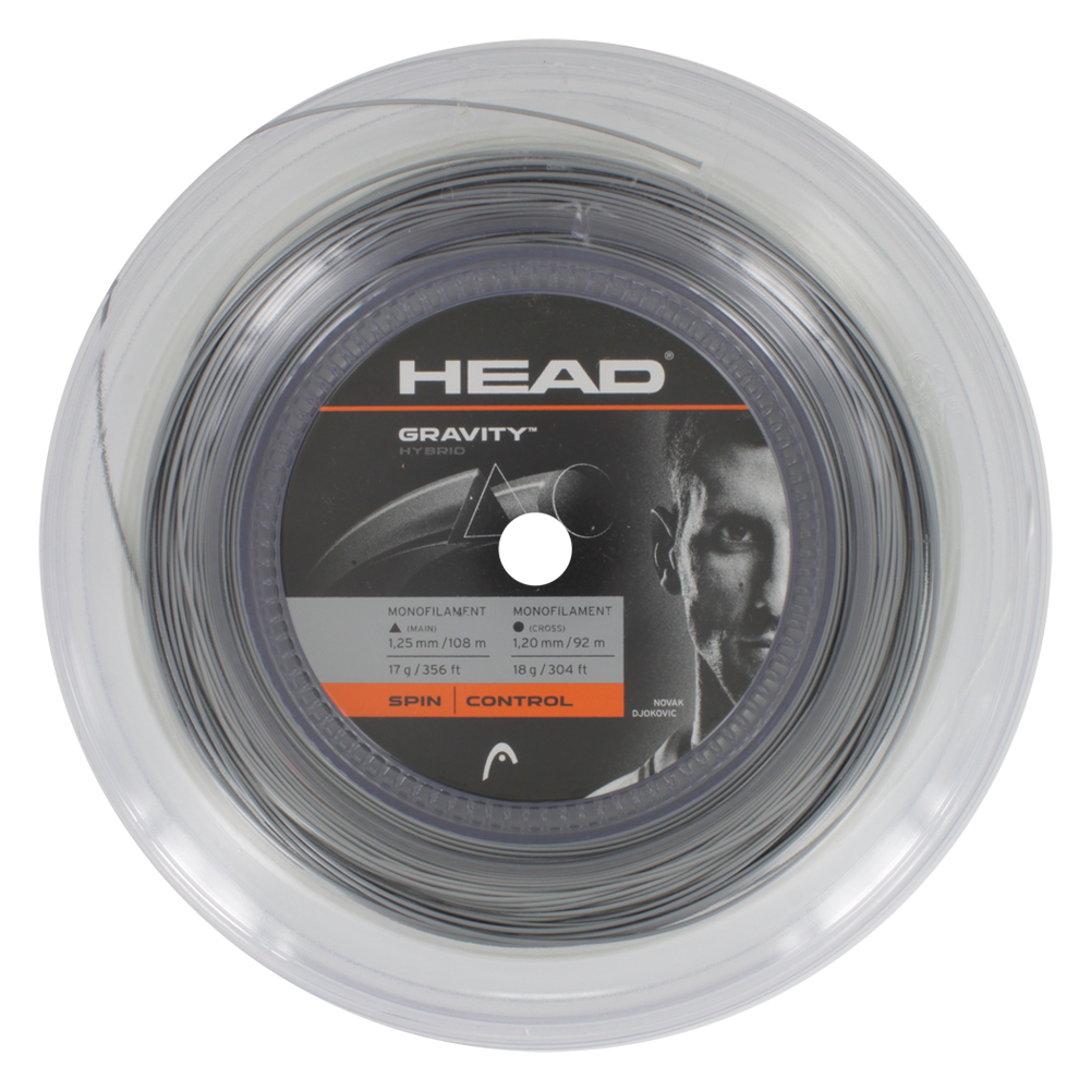 head-gravity-108-m-92-m Head Gravity (108 m/92 m)