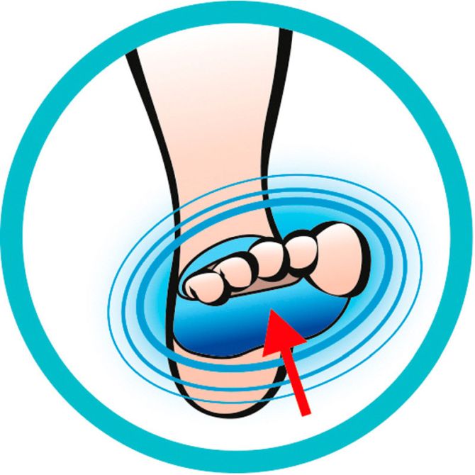 gel-plantar-protectors-3