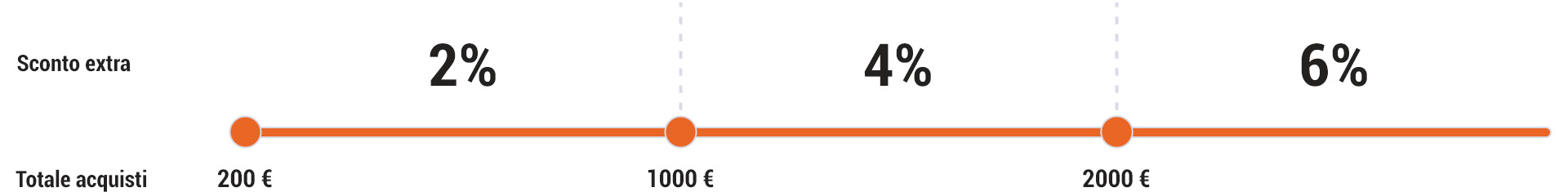 suwak-mobile-it-desktop