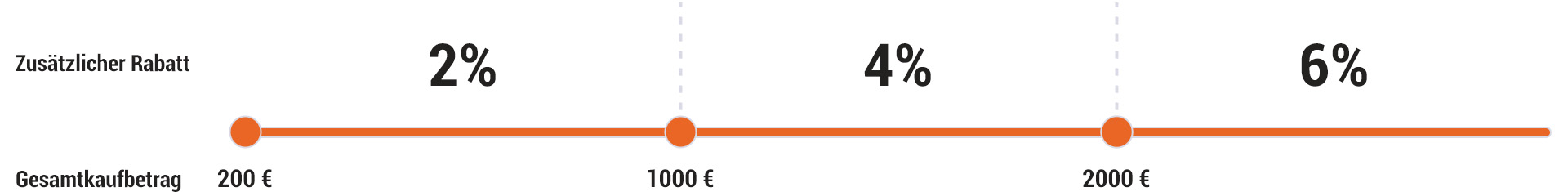 suwak-plo-de-desktop